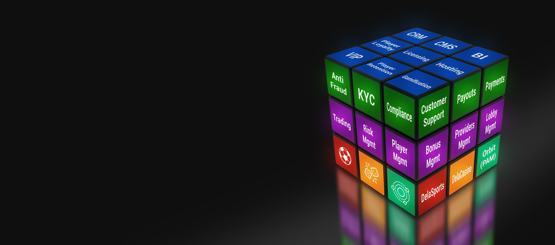 White Label Solution for iGaming by Delasport White Label Solution for iGaming by Delasport
