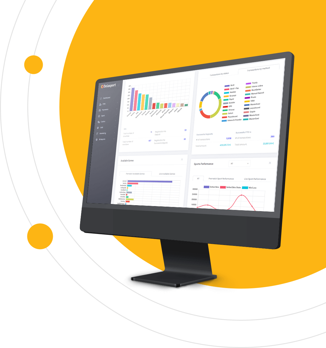 Orbit iGaming Platform for player management (PAM) including CMS & CRM